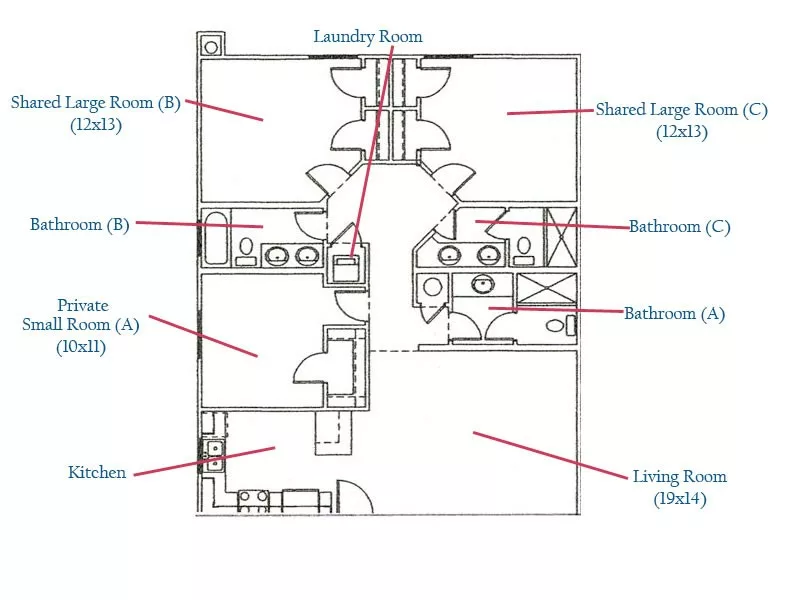 Pride of Dixie Layout (1)